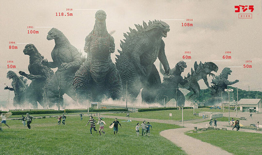 Godzilla Vs Kong So Gross Sind Kong Godzilla Wirklich Mecha Godzilla Bestatigt Blairwitch De